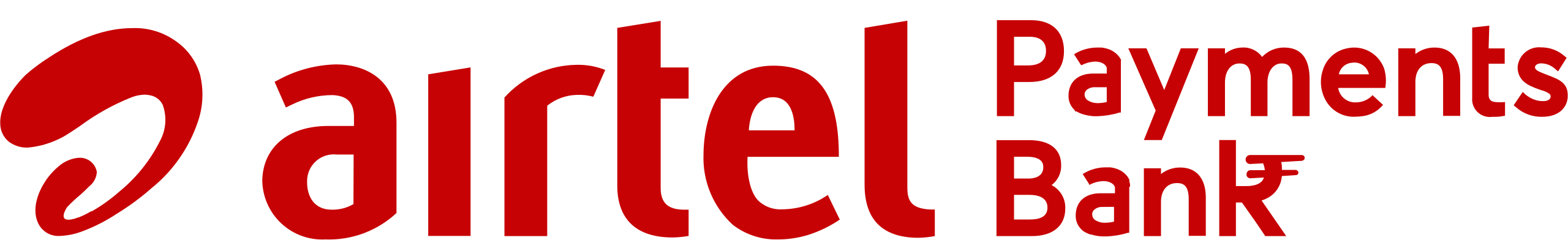 Airtel Payments Bank